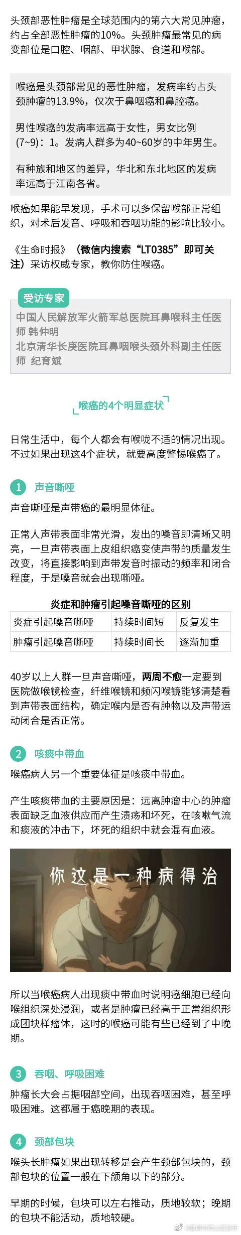 昆明市西山区发布