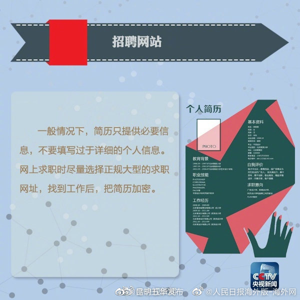 “昆明五华发布”微博