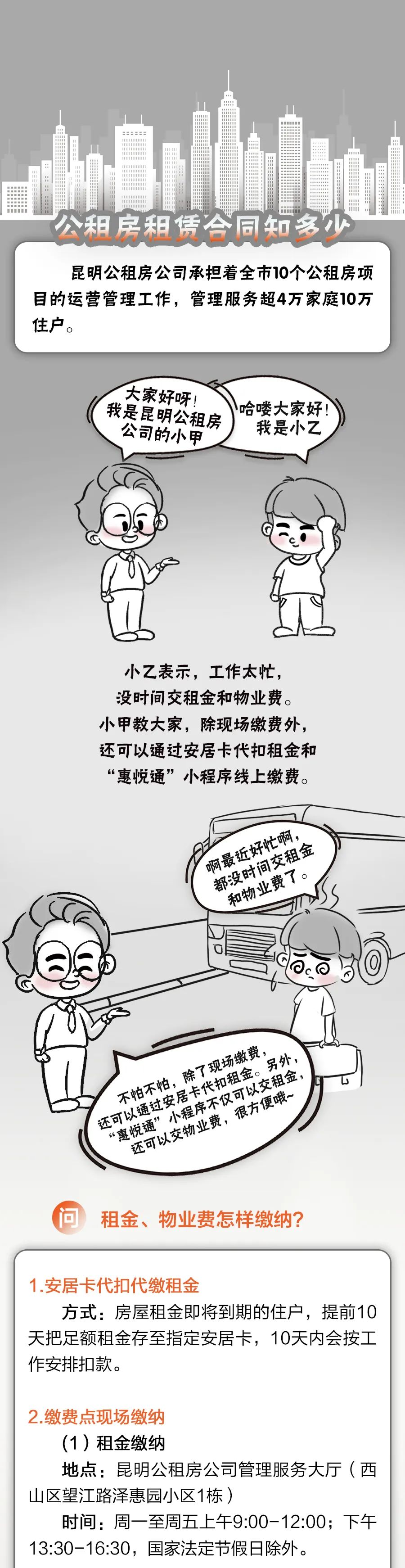 昆明公租房公司