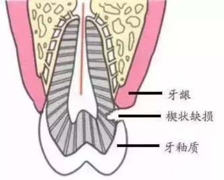 昆明医科大学附属口腔医院
