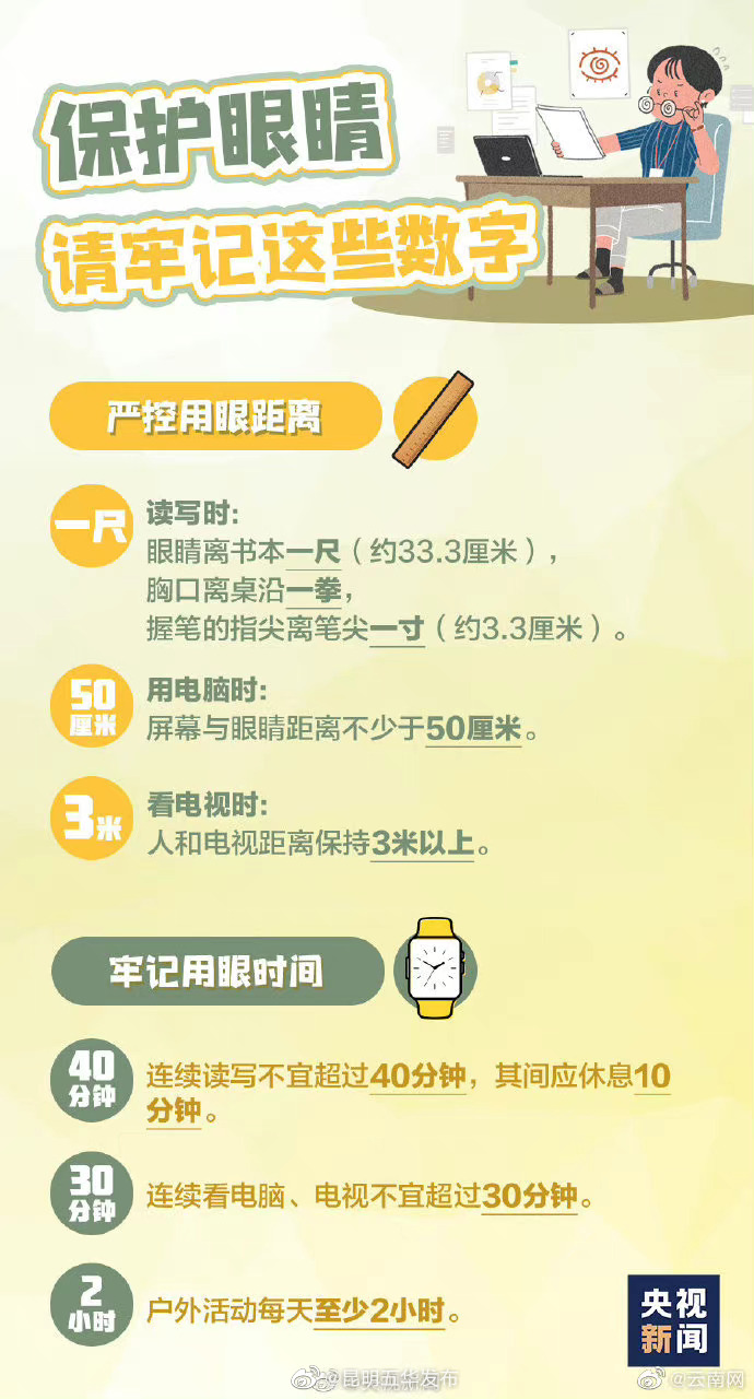 “昆明五华发布”微博