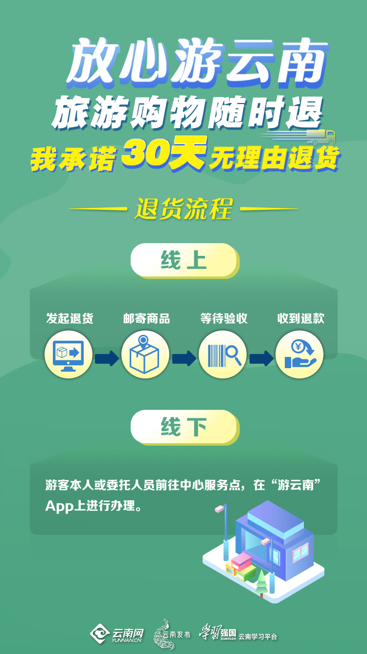 昆明信息港/cnkmxxg