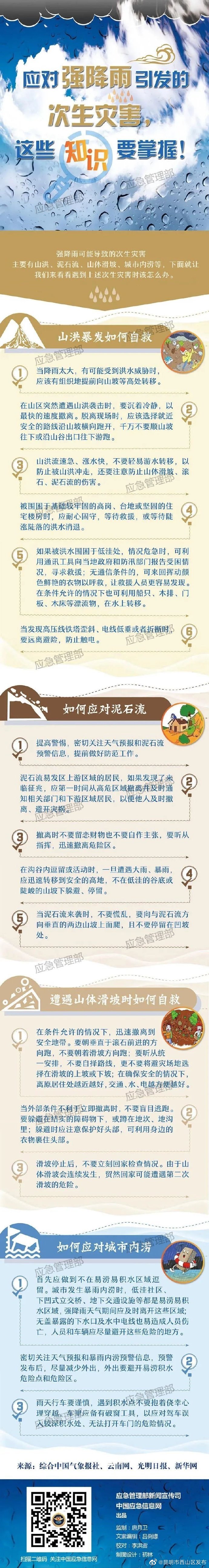 如何应对强降雨引发的灾害？这些知识要掌握