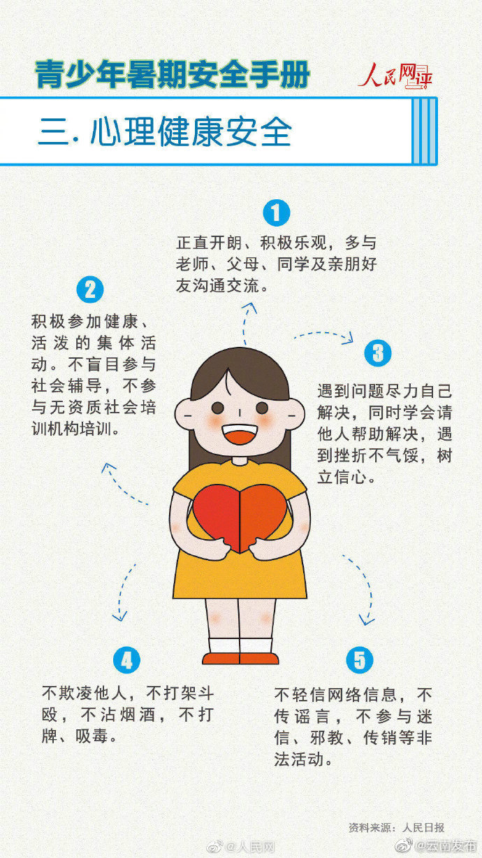 “云南发布”微博