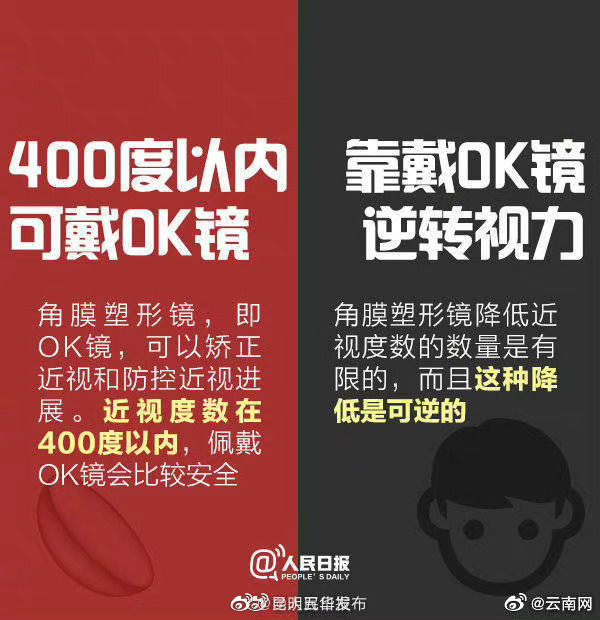 “昆明五华发布”微博