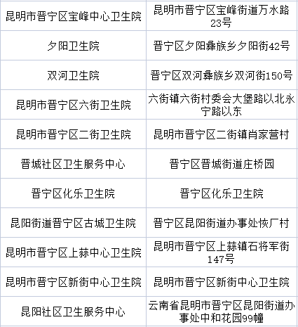 昆明五华发布