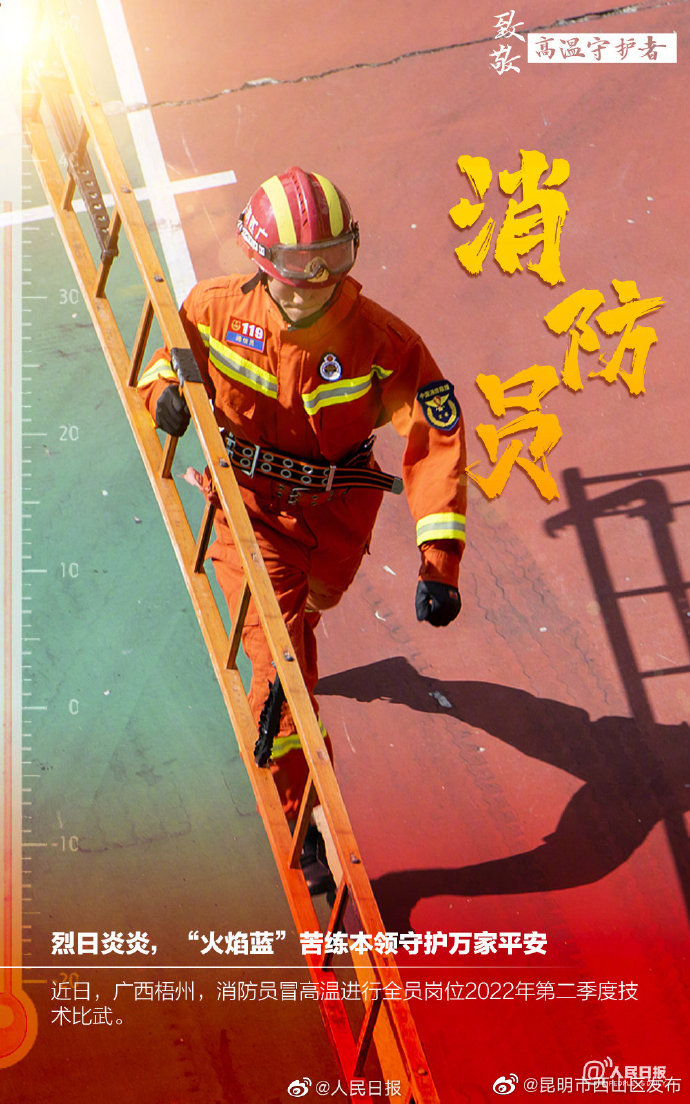 昆明市西山区发布