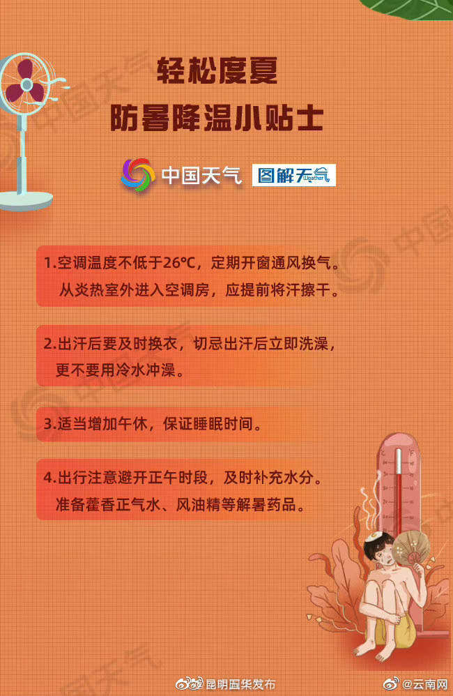 “昆明五华发布”微博