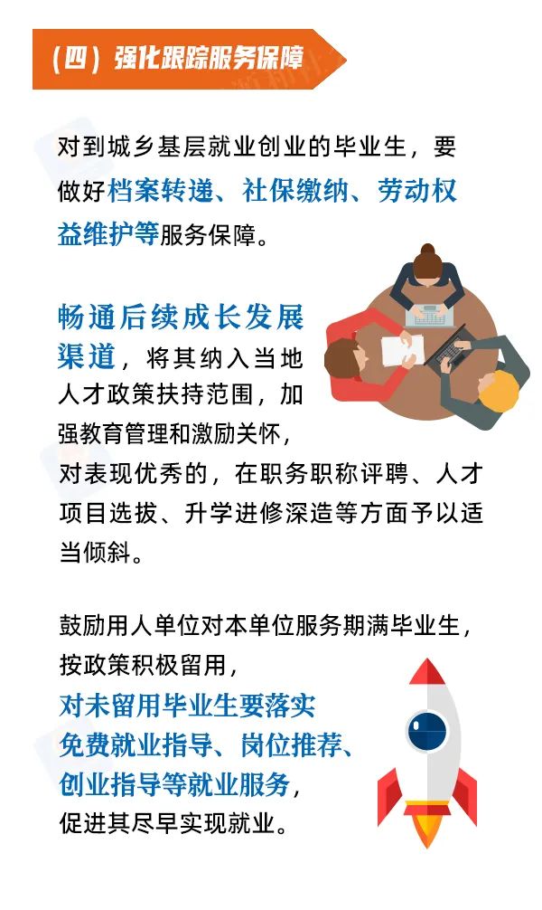 东川人社(微信)