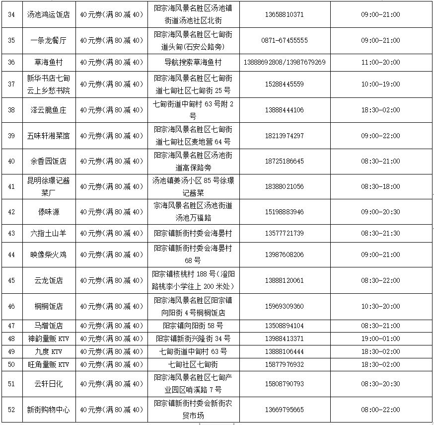 昆明阳宗海风景名胜区(微信)