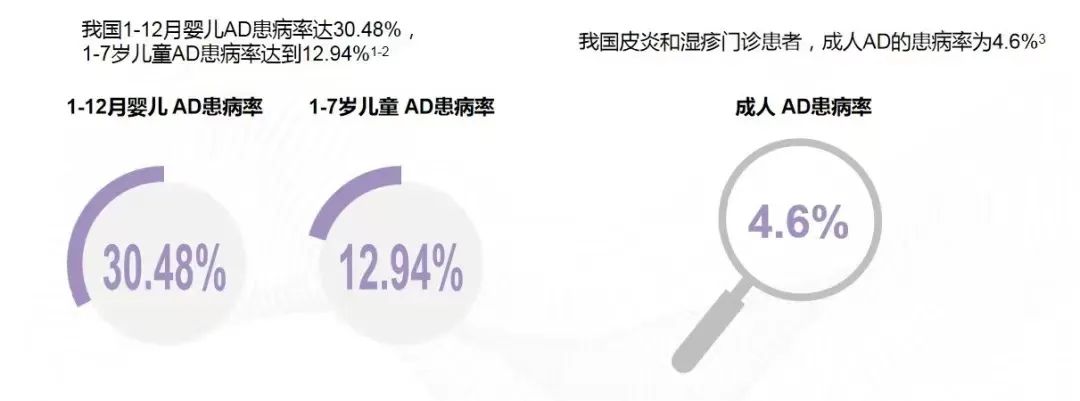掌上春城