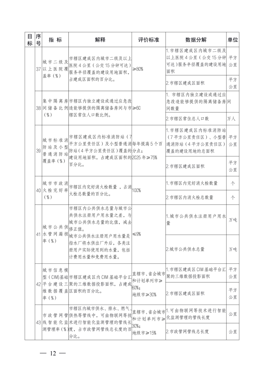 昆明信息港/cnkmxxg