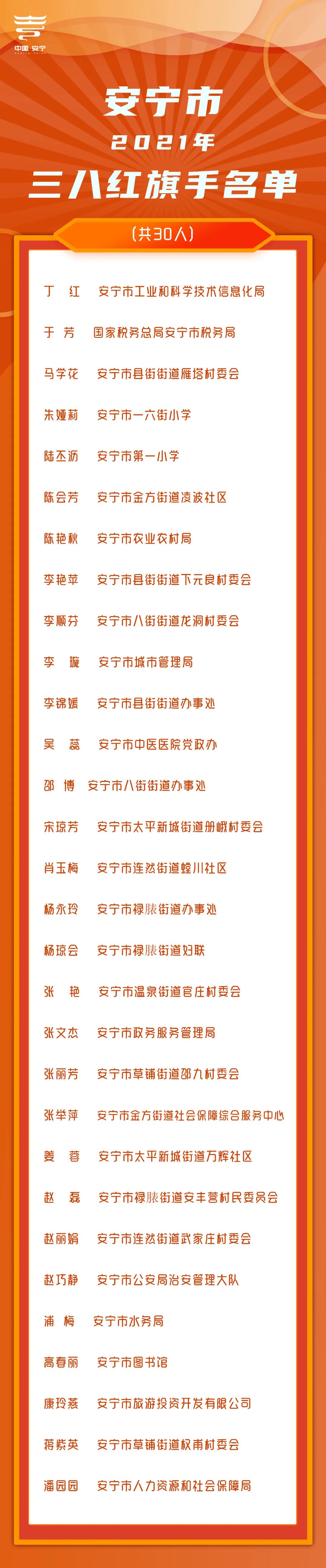 文明昆明