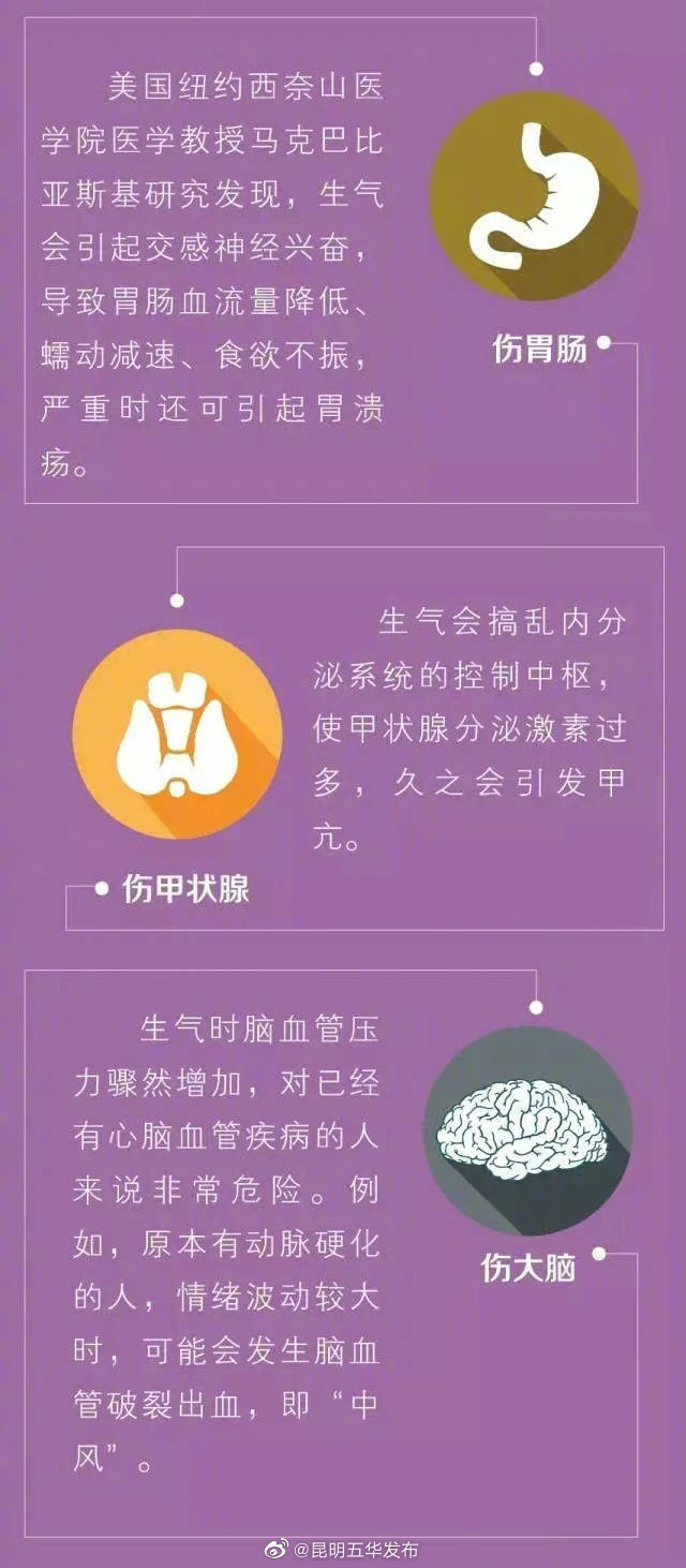 “昆明五华发布”微博