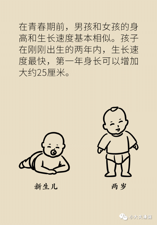 昆明市儿童医院