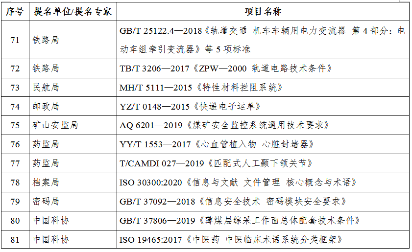 保山新闻网