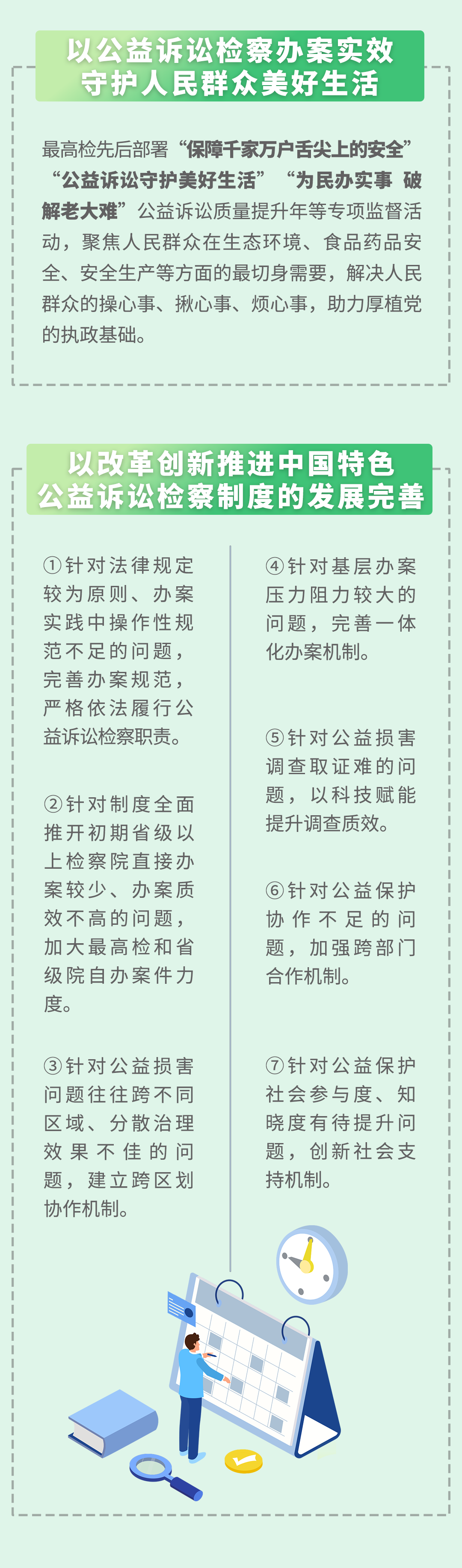 宜良检察(微信)