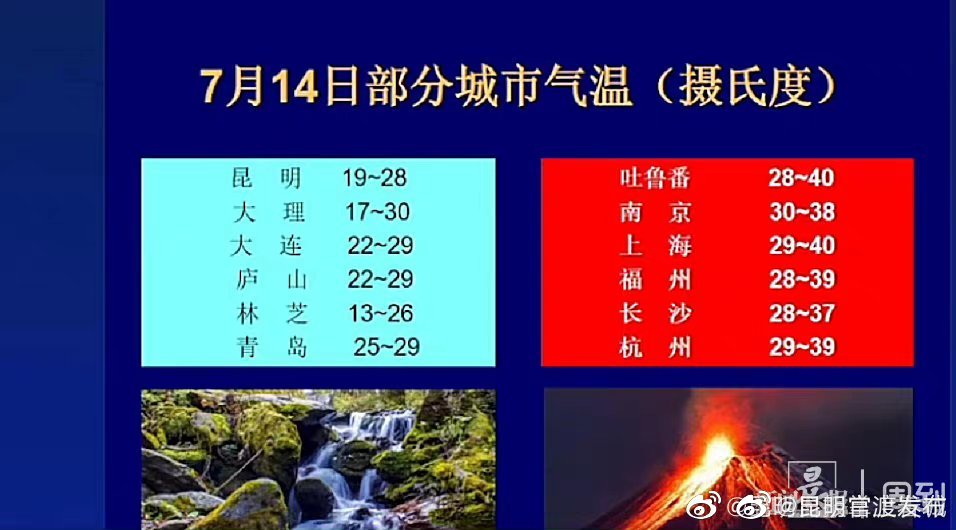 “扌丸 灬”散架了？别怕！南方暴雨要来了