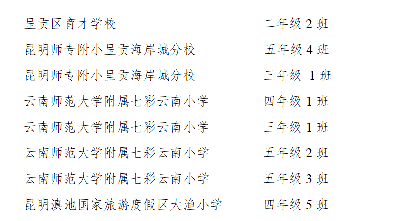 呈贡发布