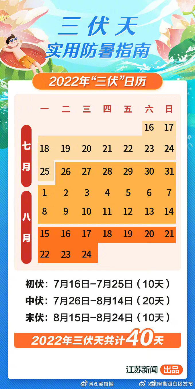 “昆明东川发布”微博