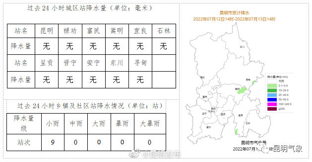 昆明发布