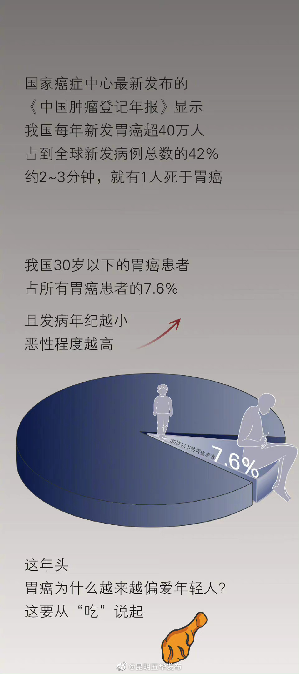 “昆明五华发布”微博