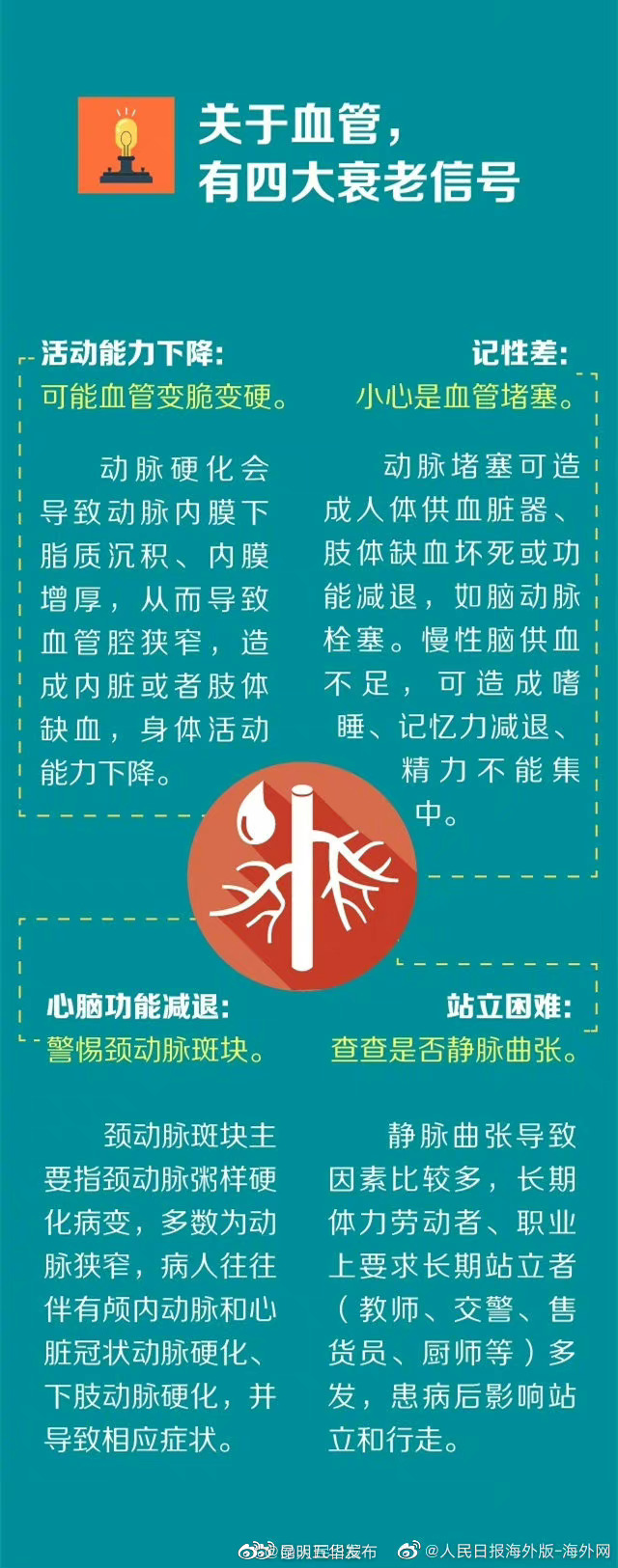 “昆明五华发布”微博