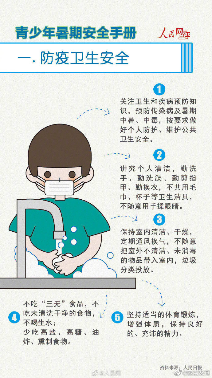 “云南发布”微博