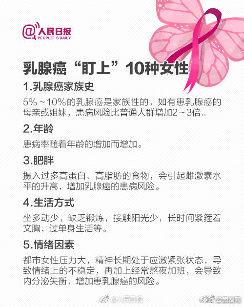 “云南发布”微博