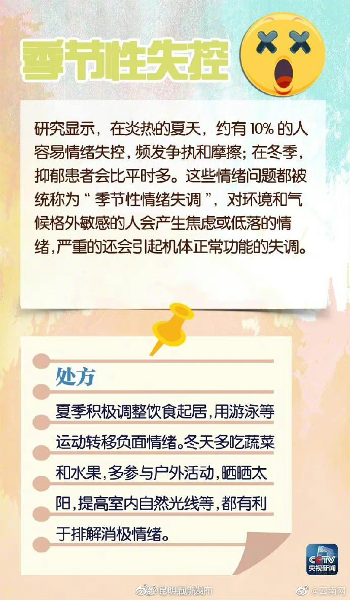 “昆明五华发布”微博