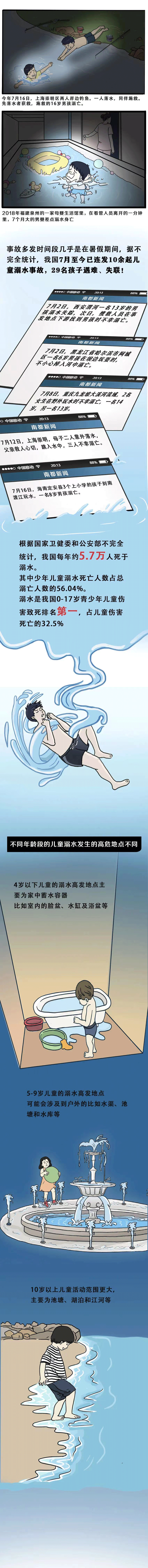 昆明阳宗海风景名胜区(微信)