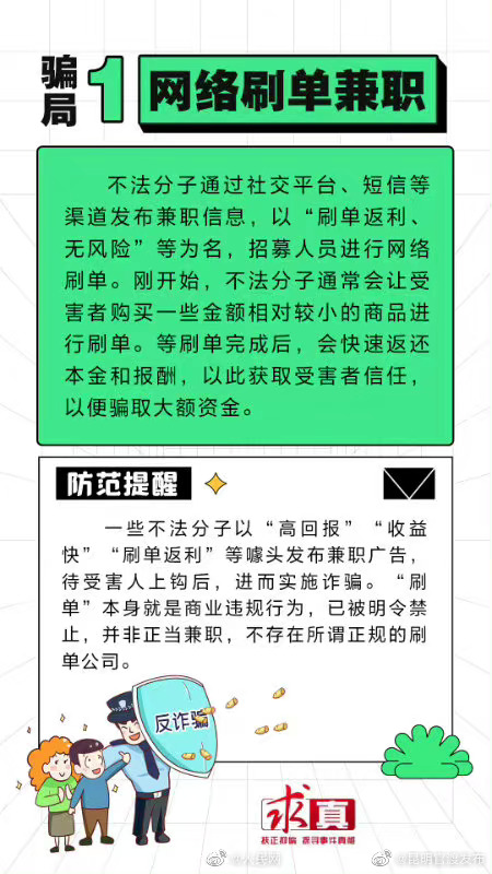 “昆明官渡发布”微博