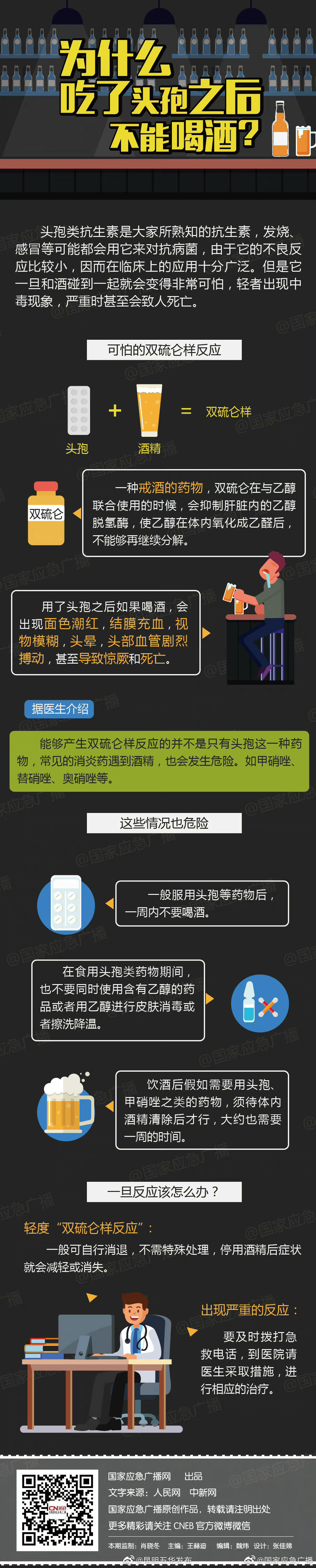 为什么吃了头孢之后不能喝酒？