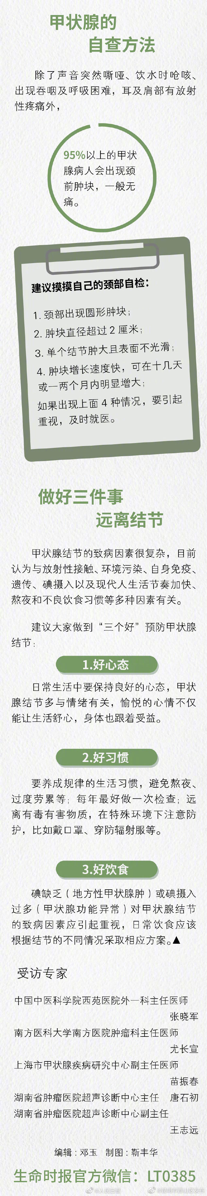 昆明市西山区发布