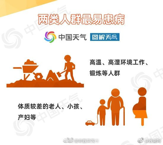 “昆明五华发布”微博