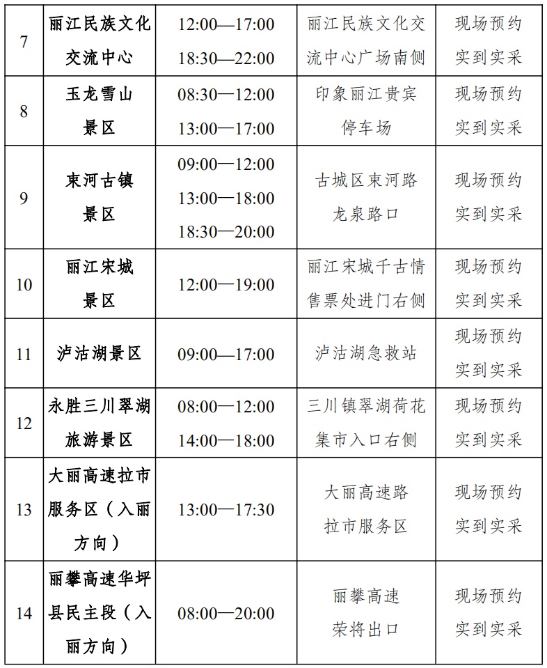 云南省文化和旅游厅