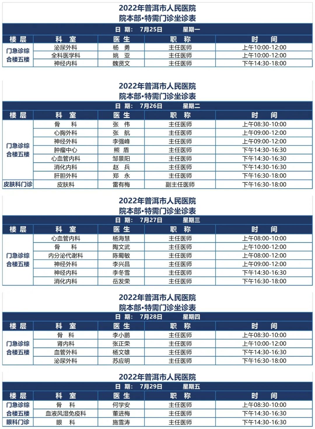 普洱市人民医院