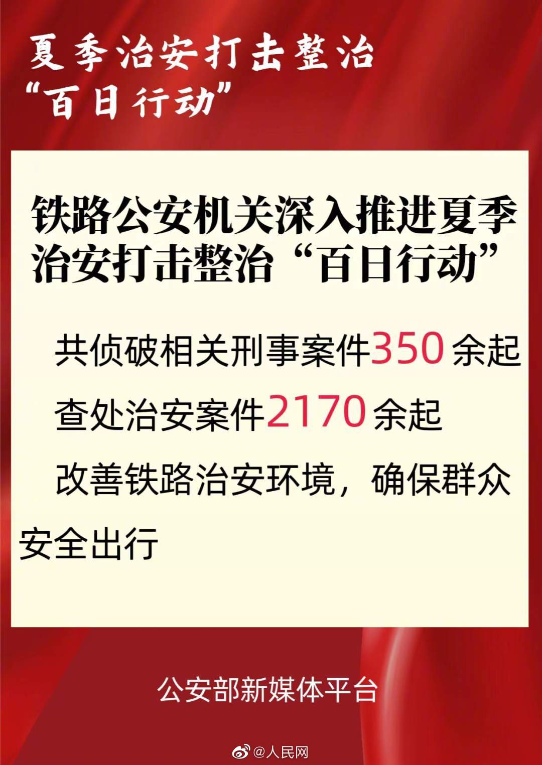 铁路公安机关严打霸座占座行为 铁路公安机关严打组织残疾人儿童乞讨