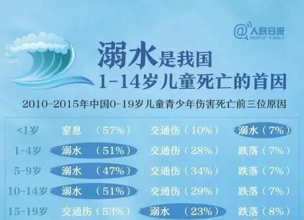 昆明阳宗海风景名胜区(微信)