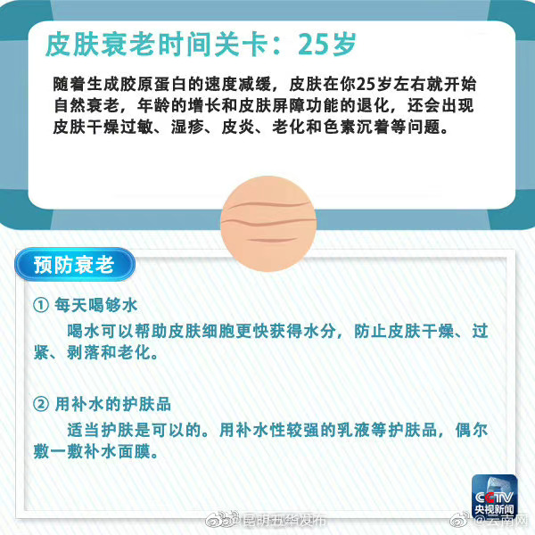 “昆明五华发布”微博