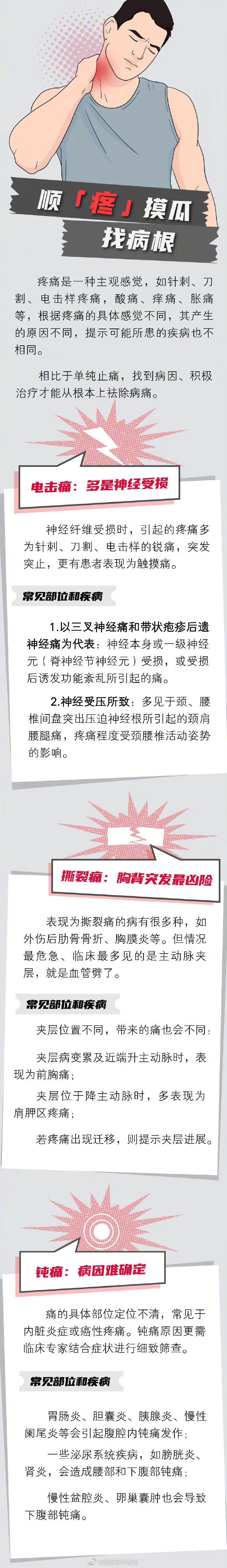 “昆明五华发布”微博
