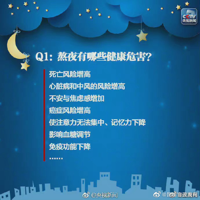 “昆明官渡发布”微博