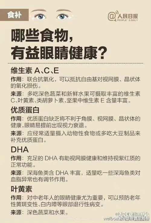 “昆明官渡发布”微博
