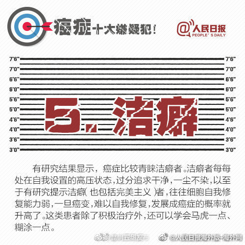 “昆明五华发布”微博