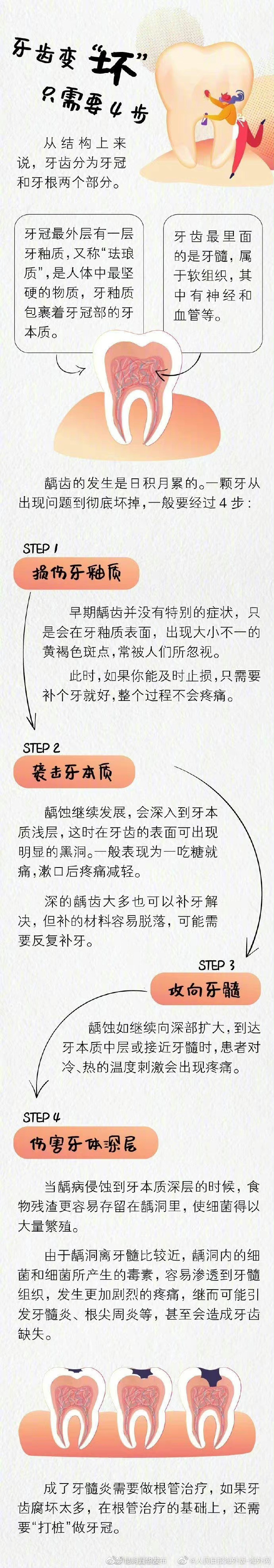 “昆明五华发布”微博