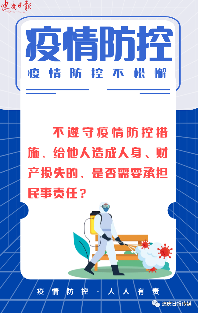 迪庆日报传媒