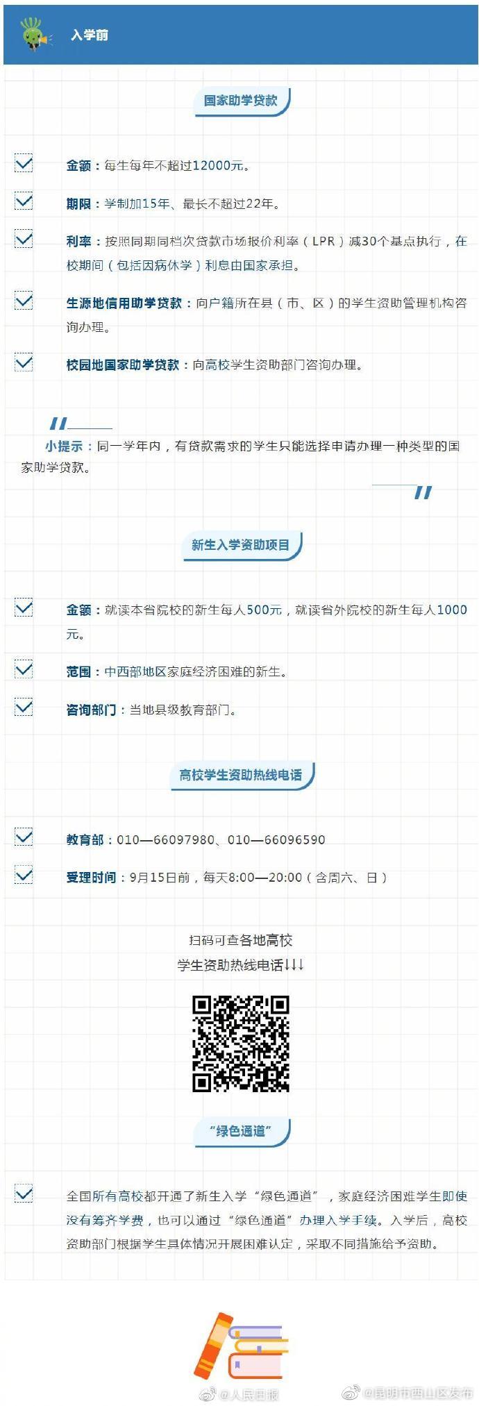 昆明市西山区发布