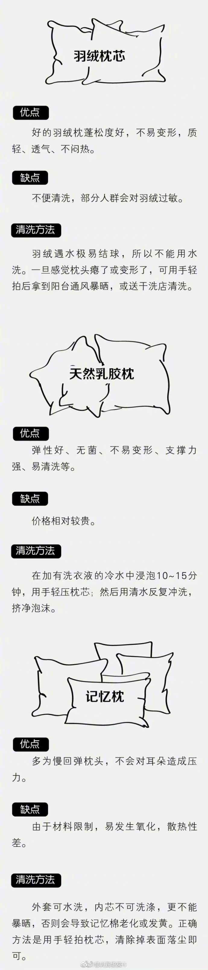 “昆明五华发布”微博