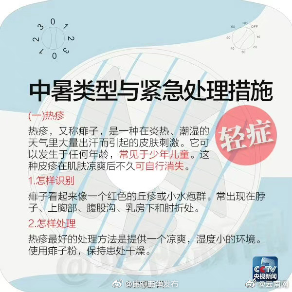 “昆明五华发布”微博