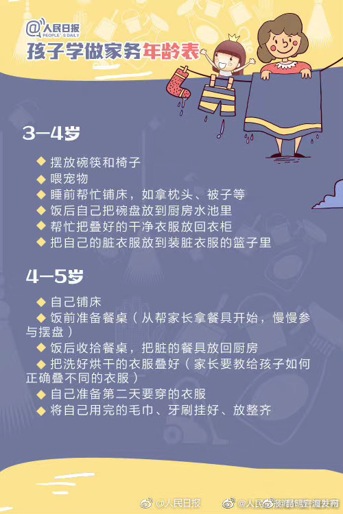 “昆明官渡发布”微博